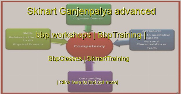 Skinart Ganjenpalya advanced bbp workshops | BbpTraining | BbpClasses | SkinartTraining-India